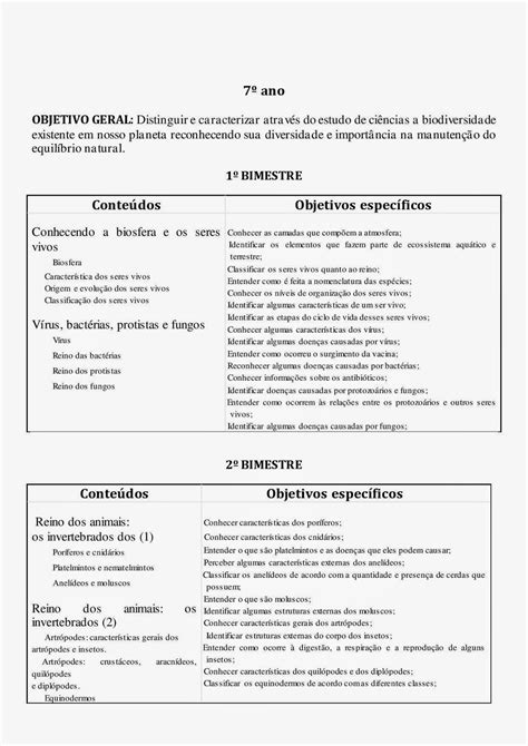 Plano De Aula De Ciencias Do Ao Ano Braincp