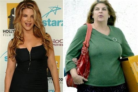 infotechmate: Celebrity Kirstie Alley weight gain