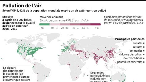 Santé 92 De La Population Mondiale Respire Un Air Ambiant Trop Pollué