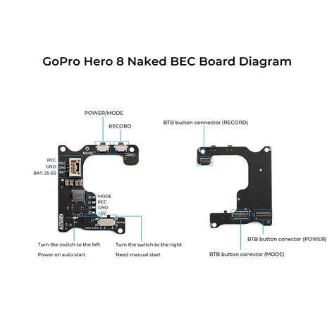 Geprc Naked Gopro Hero Bec Board