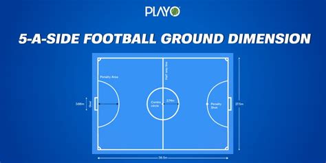 All You Need To Know About A Side Football Ground Playo