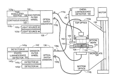 Sample Analysis Systems Eureka Patsnap