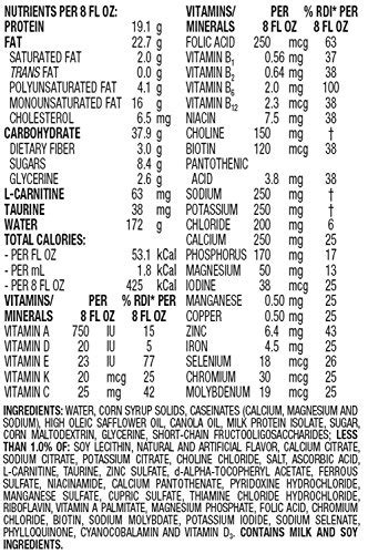 Nepro Formula Nutrition Facts – Blog Dandk