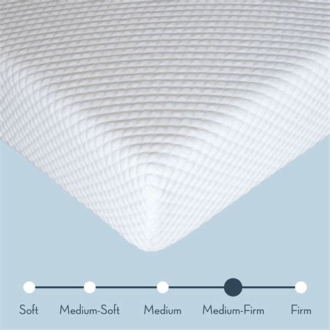 8 Inch Twin Xl Memory Foam Mattress Plankbeam