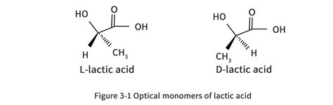 Polylactic Acid Monomer