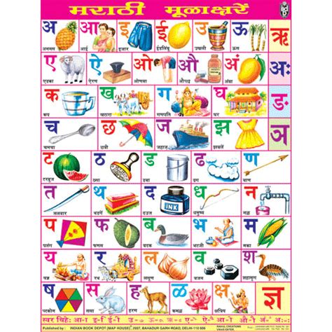 MARATHI ALPHABET CHART SIZE 45 X 57 CMS | Alphabet charts, Alphabet ...