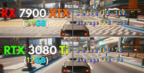 RX 7900 XTX Vs RTX 3080 Ti: Which Is Better? - Tech4Gamers