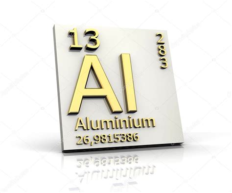 Aluminum: Aluminum Element Symbol