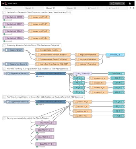 Advanced AI sensors will provide more time during a Hilo tsunami 14