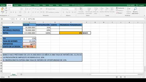 WACC COSTO PROMEDIO PONDERADO DE CAPITAL EN EXCEL 2016 YouTube