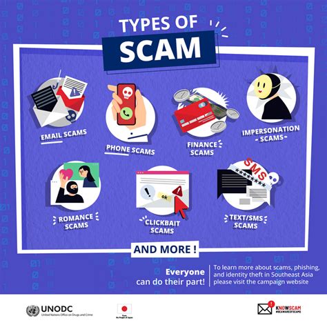 Knowscam Regional Campaign