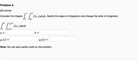 Solved Consider The Integral Sketch The Region Of Chegg