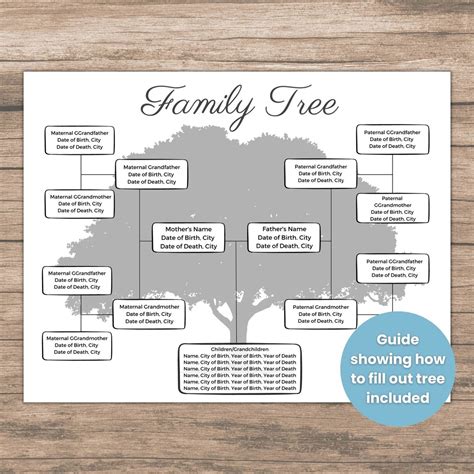 Family Tree Template 4 Generation, Editable Family Tree Template, Great ...