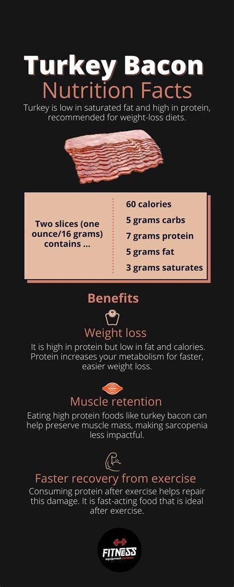 Turkey Bacon Nutrition Facts In 2023 Bacon Nutrition Facts Turkey