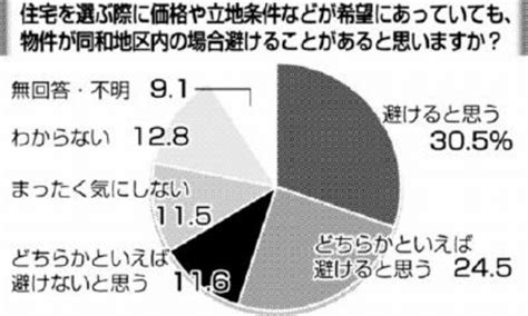 【写真・画像】＜講演採録＞近畿大学人権問題研究所 奥田均教授 差別意識のカラクリ 人の価値「土地」で決めるな 行政・社会 佐賀県の