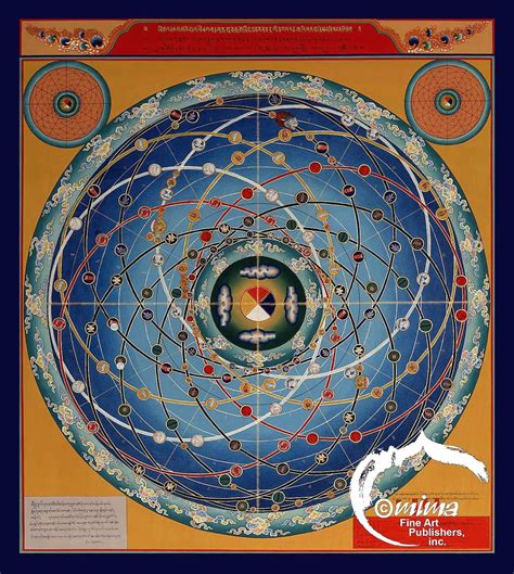 Tibetan Buddhist Cosmology Mandala Spiritual Pinterest Buddhists