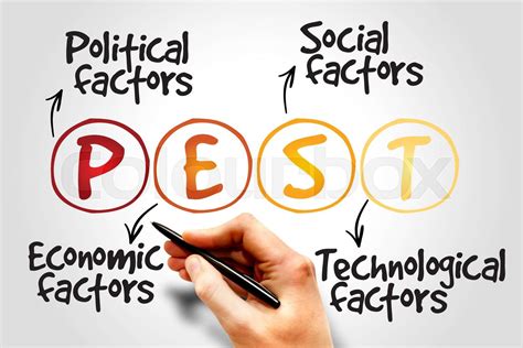 Pest Analysis Stock Image Colourbox