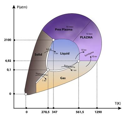 Anadolu Plazma Teknoloji Enerji Merkezi