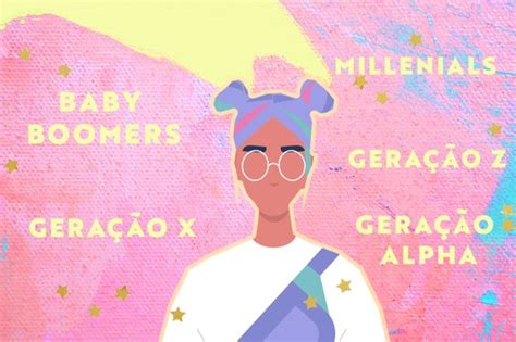 Guia sobre gerações, seus significados e anos: dos Baby Boomers à Alpha ...
