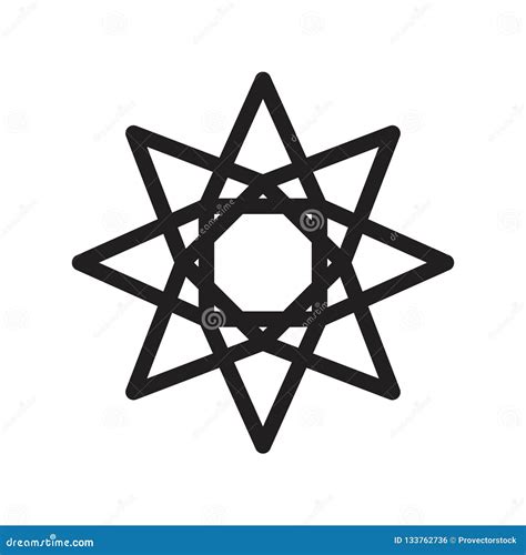 Partes De La Elipse 1
