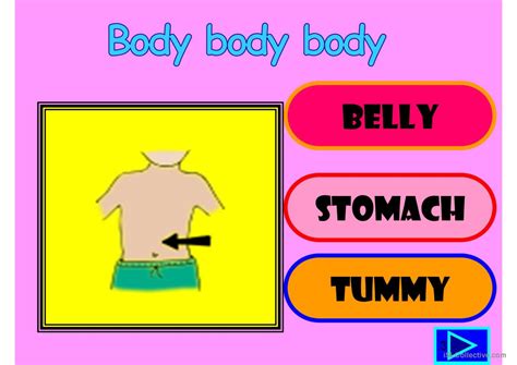 Body Parts Vocabulary Pictionary English Esl Powerpoints 12768 Hot Sex Picture