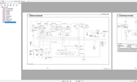 Kubota Utility Vehicle RTV 400Ci Workshop Manual EN Auto Repair