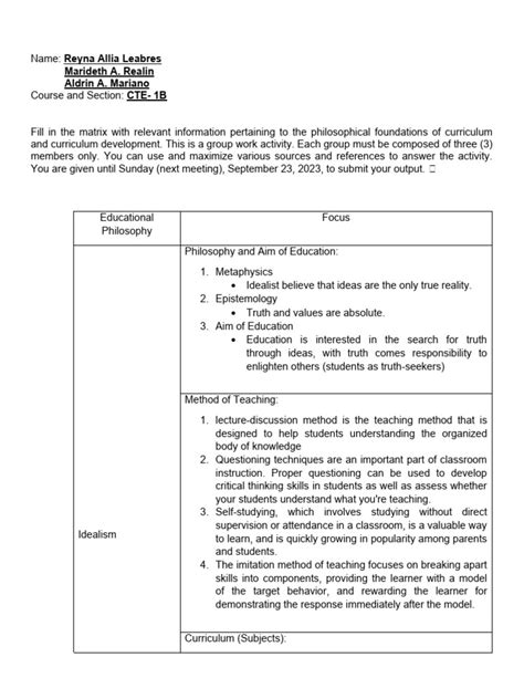 Enrichment Activity 1 | PDF