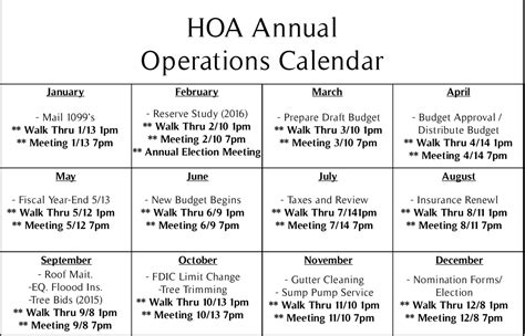 Hoa Budget Spreadsheet Printable Spreadshee Hoa Budget Spreadsheet