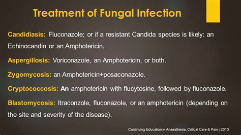 Current Status of Diagnosis & Management of Invasive Fungal Infection