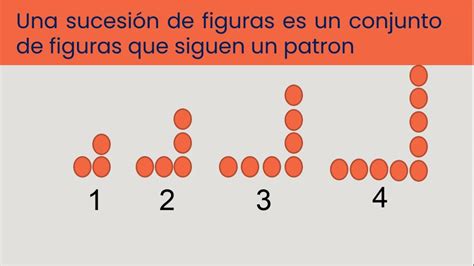 Sucesion Numerica Sexto Grado