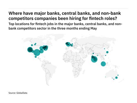 Retail Banker International 
