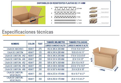 Cajas De Cart N Todos Los Tama Os Certificadas Disnaempa