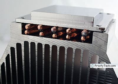 Scythe Orochi SCORC-1000 Low Noise Heatsink Review on FrostyTech.com