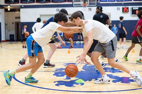 Elite Training Academy | Basketball Stars of New York