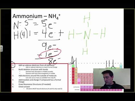 Ammonium Nitrate Skeletal Structure