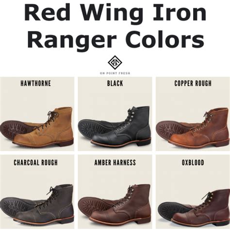 Red Wing Iron Ranger Review Read This Before Buying Onpointfresh