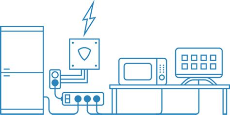 Florida Power And Light Surge Protector Shelly Lighting