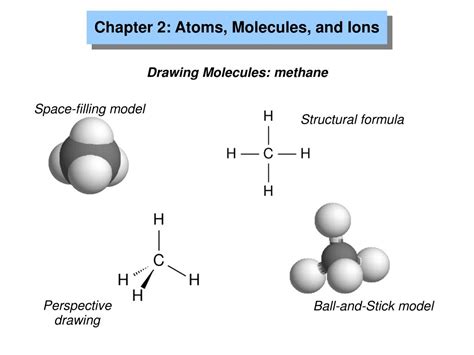 97 The Shapes Of Molecules Chemistry Libretexts 0a5