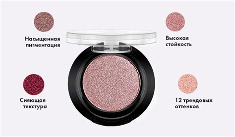Новинка — тени для век Rich glow - Люкс Визаж