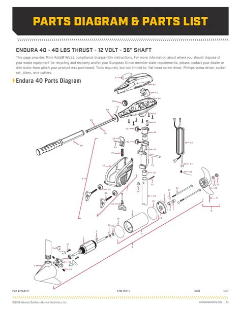 Minn Kota Edge 40 Lb Thrust