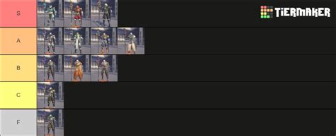 Ramattra Overwatch 2 Skins Tier List (Community Rankings) - TierMaker