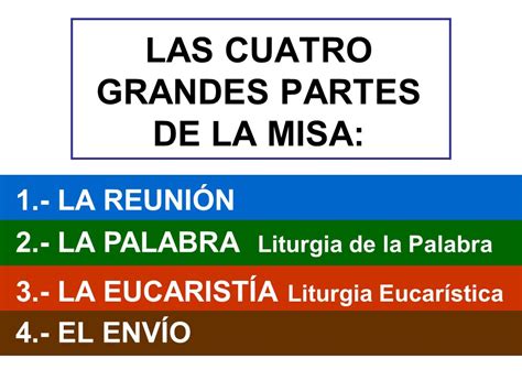 Partes De La Misa Lectura