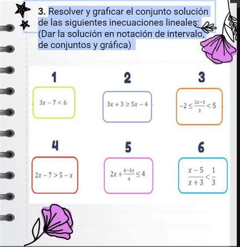 Resolver Y Graficar El Conjunto Soluci N De Las Siguientes Inecuaciones