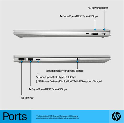 HP Pavilion 15-eh3021AU 15.6" FHD Laptop Natural Silver ( Ryzen 5 7530U ...