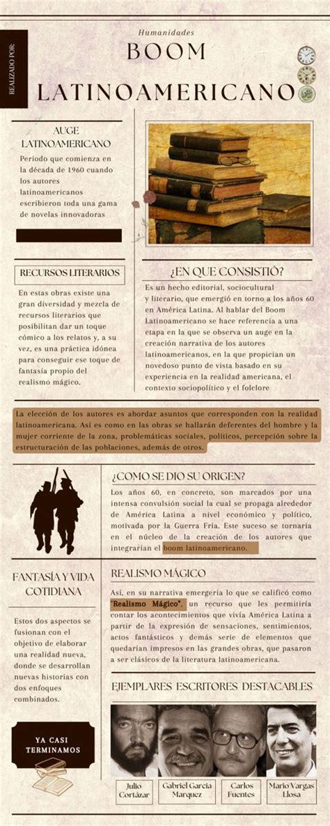 Boom latinoamericano infografía Enseñanza de la literatura Clases de