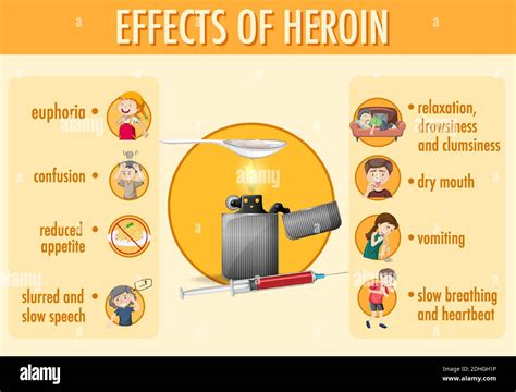 Heroin effects Stock Vector Images - Alamy