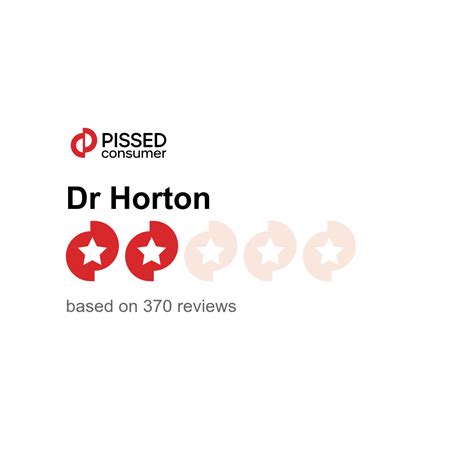 dr horton reviews drhortoncom  pissedconsumer