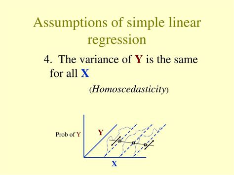 Ppt Regression 1 Simple Linear Regression Powerpoint Presentation Id1171090