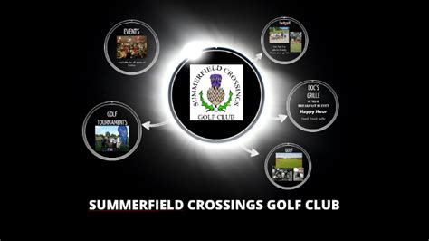 SUMMERFIELD CROSSINGS GOLF CLUB by Jason Blanchard on Prezi