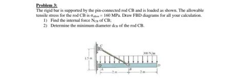 Solved Problem 3 The Rigid Bar Is Supported By The